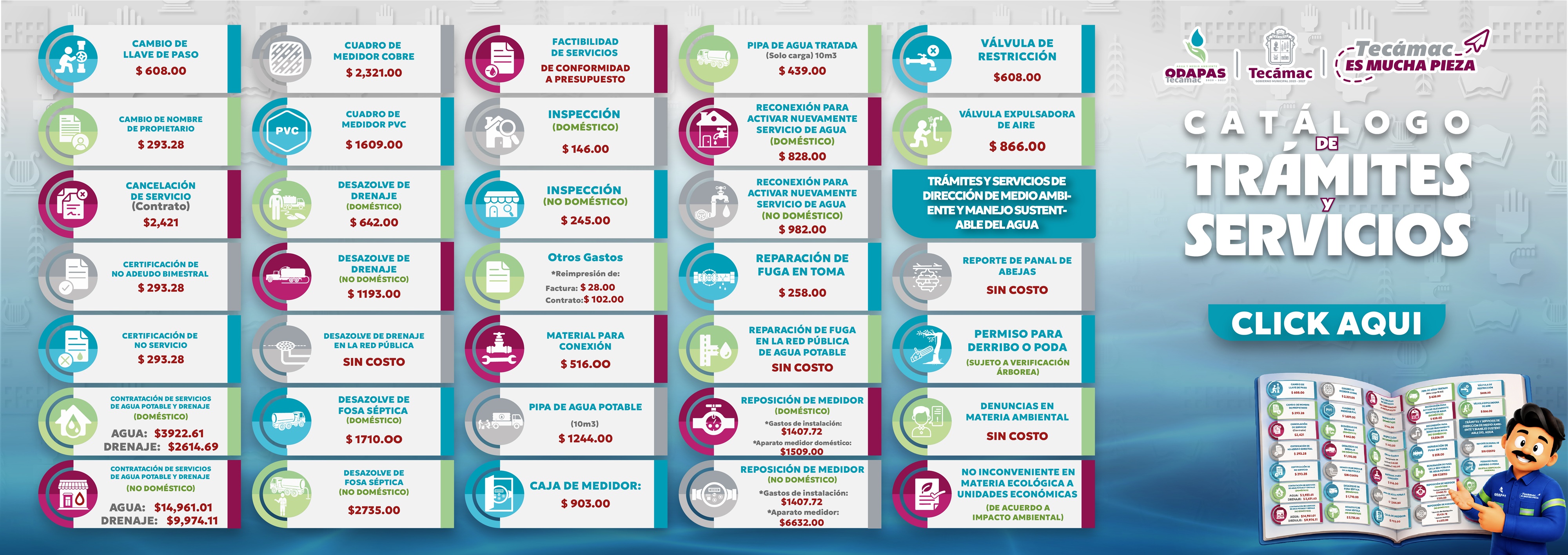 Catalogo de Trámites y Servicios