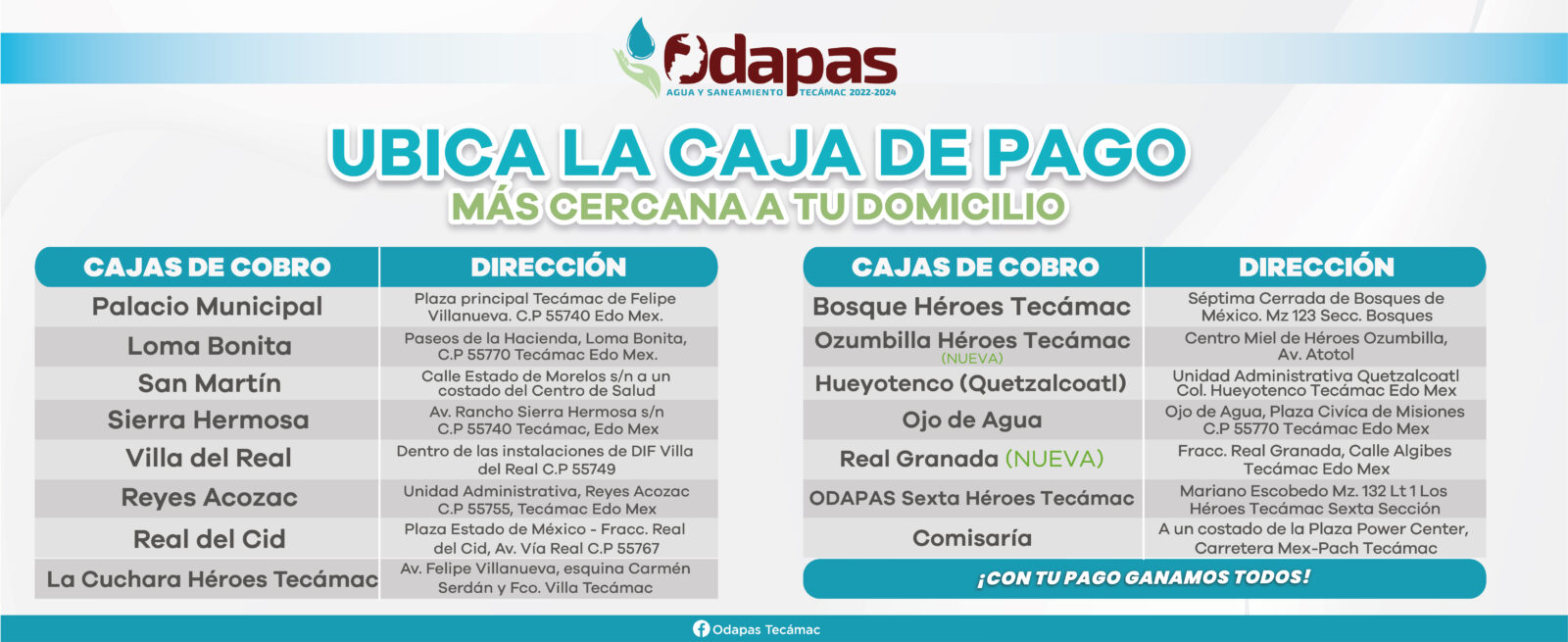 caja